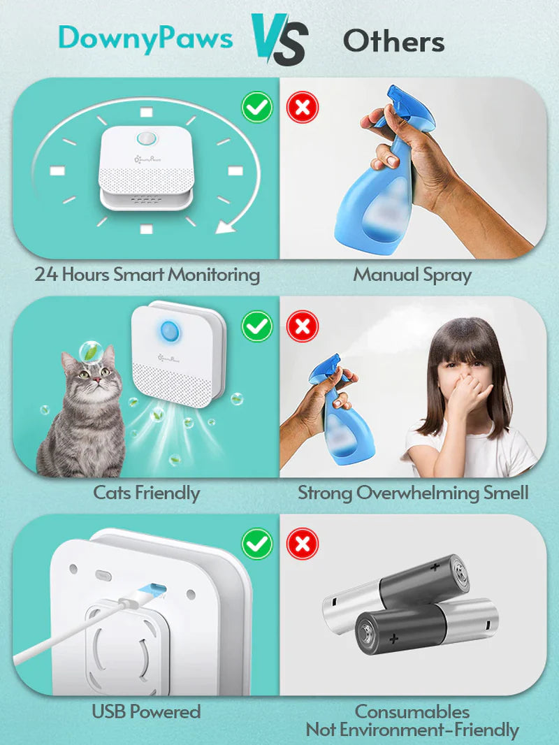 😸 DownyPaws FreshAir 4000 – Il Super Eroe Anti-Puzza per Lettiera! 💨🐾