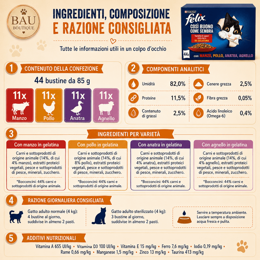 Felix Quasi Come Fatto in Casa – Cibo Umido per Gatti in Gelatina | 44 x 85 g | Manzo, Pollo, Anatra e Agnello - bau boutique
