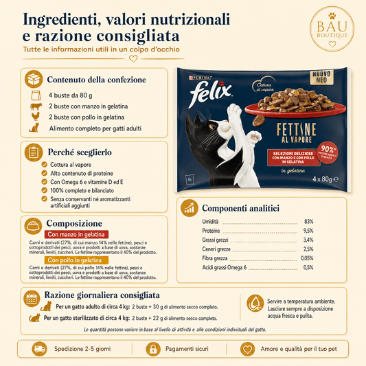 Purina Fettine Al Vapore Cibo Umido per Gatti Con Manzo E Pollo, 4 Buste Da 80 G - bau boutique