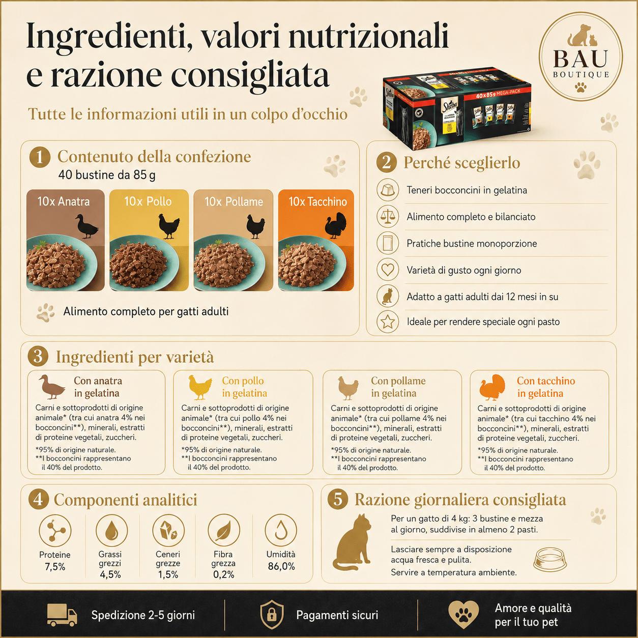 Cibo Umido per Gatti, Delicatezza in Gelatina, 40 Sacchetti per Porzioni, 40 X 85 G, Cibo per Gatti Bagnato, Con Anatra, Pollo, Pollame E Tacchino - bau boutique