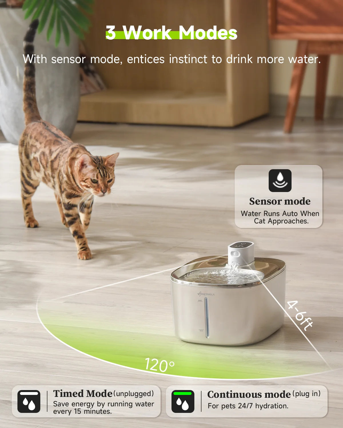 Fontana Elettrica Smart 4L per Gatti e Cani – Dispenser d’Acqua con Sensore, Silenziosa e Sicura