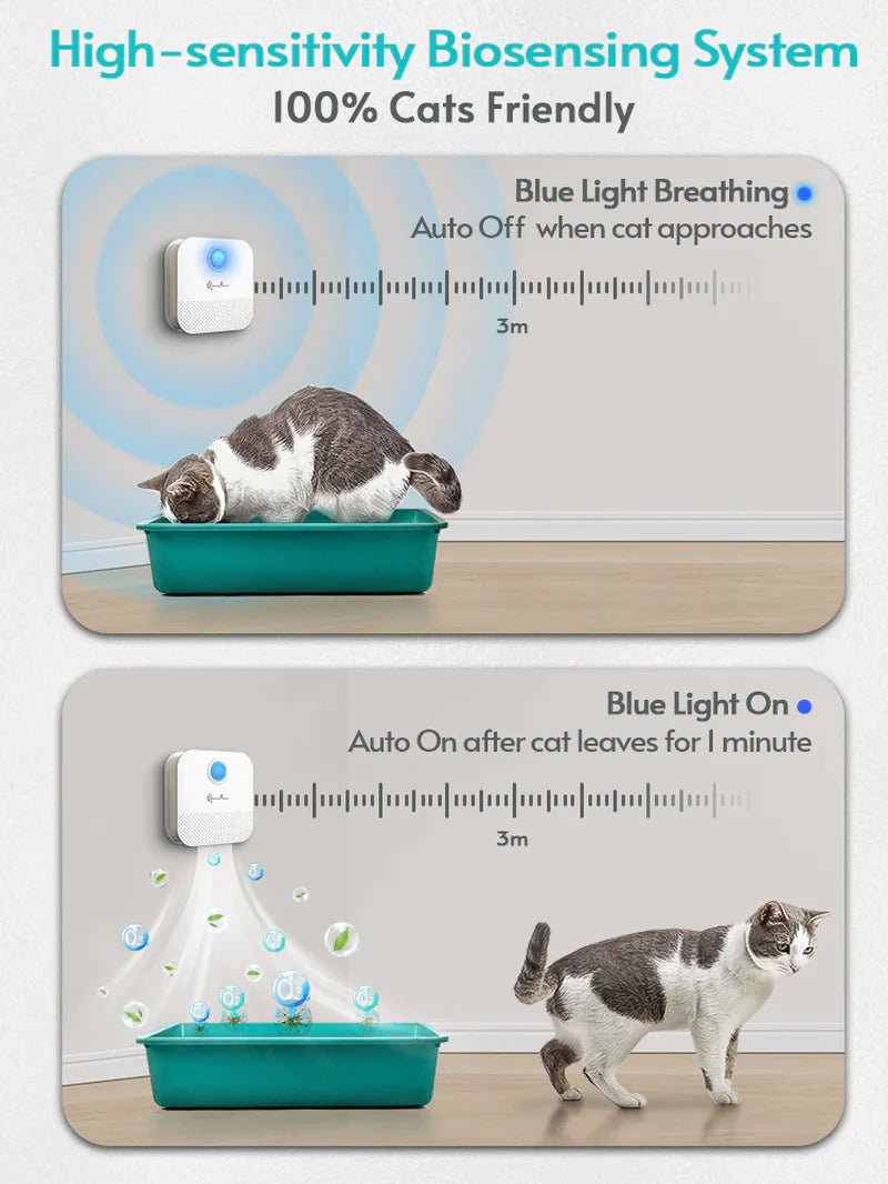 😸 DownyPaws FreshAir 4000 – Il Super Eroe Anti-Puzza per Lettiera! 💨🐾 - bau boutique
