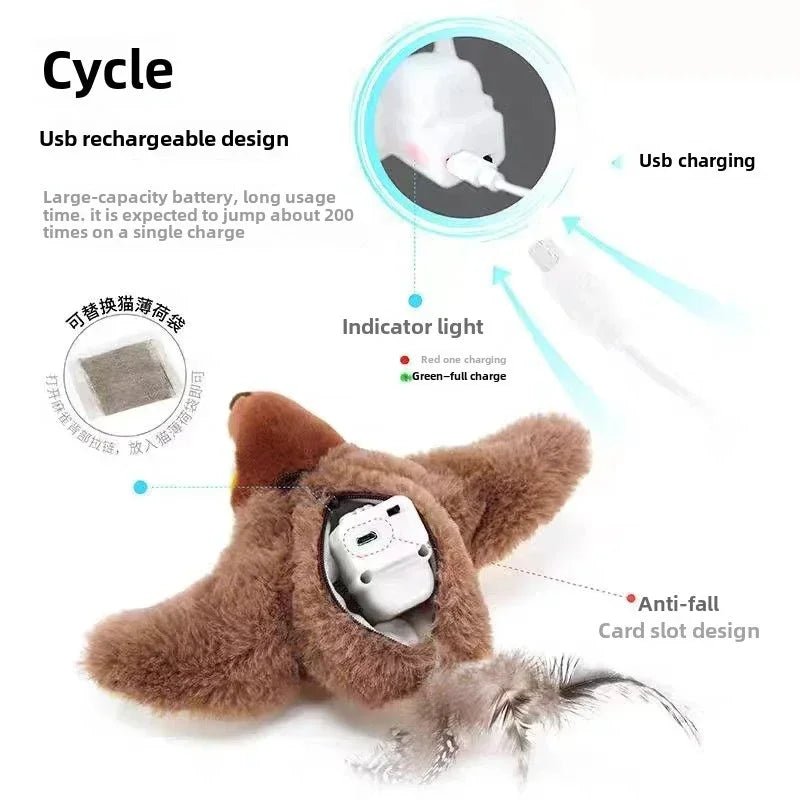 Peluche Interattivo Premium con Catnip, Verso Reattivo e Ricarica USB - bau boutique