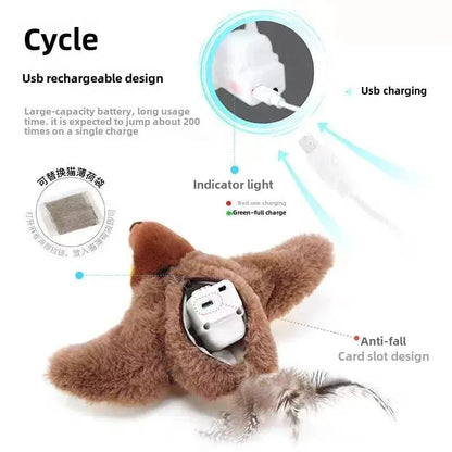 Peluche Interattivo Premium con Catnip, Verso Reattivo e Ricarica USB - bau boutique