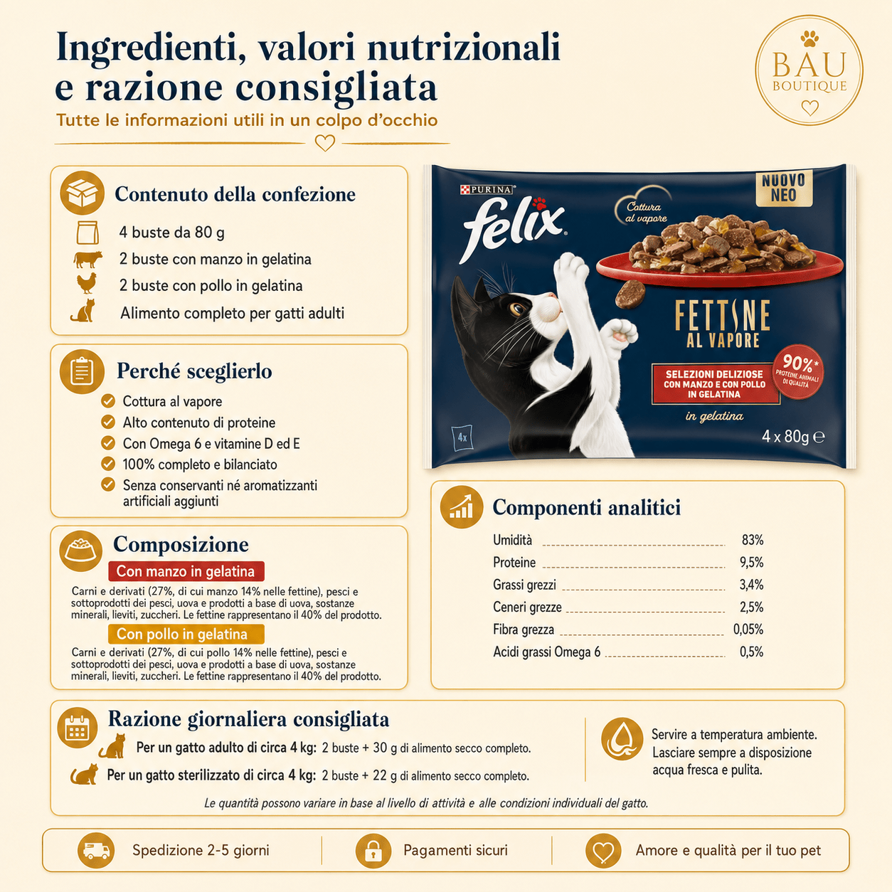 Purina Fettine Al Vapore Cibo Umido per Gatti Con Manzo E Pollo, 4 Buste Da 80 G - bau boutique