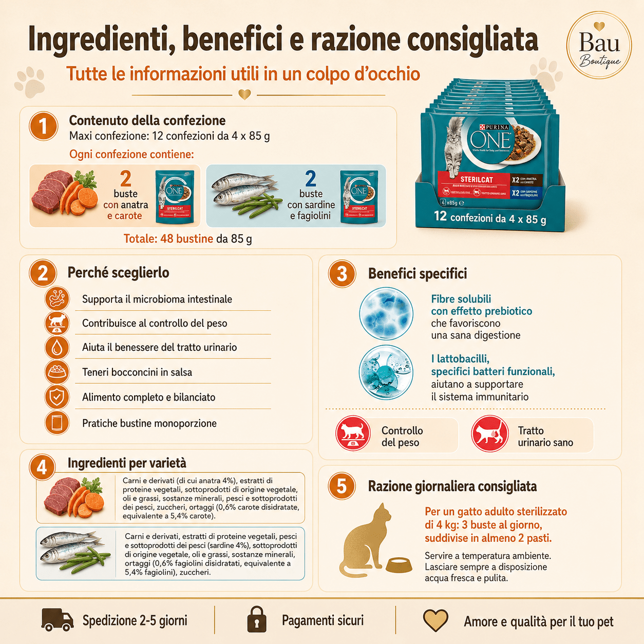 PURINA ONE Sterilcat – Cibo Umido per Gatti Sterilizzati con Salmone, Tacchino e Verdure in Salsa - bau boutique