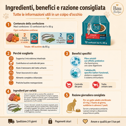 PURINA ONE Sterilcat – Cibo Umido per Gatti Sterilizzati con Salmone, Tacchino e Verdure in Salsa - bau boutique